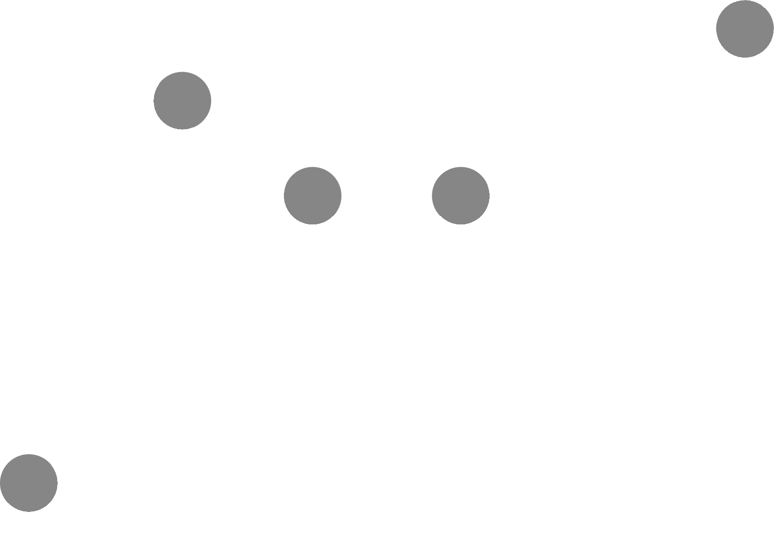 The Gud Agency